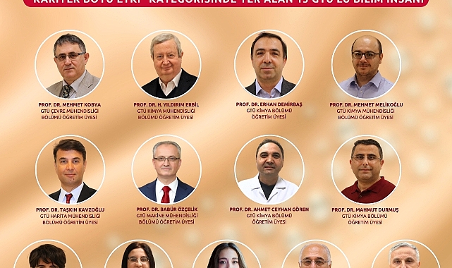 GTÜ’lü Akademisyenler Dünyanın En Etkili Bilim İnsanları Listesinde